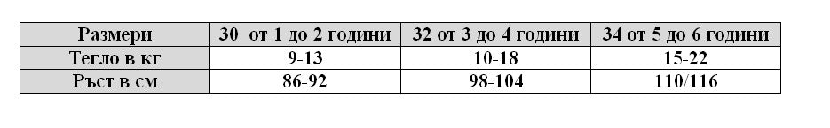 Детски анцуг БГ